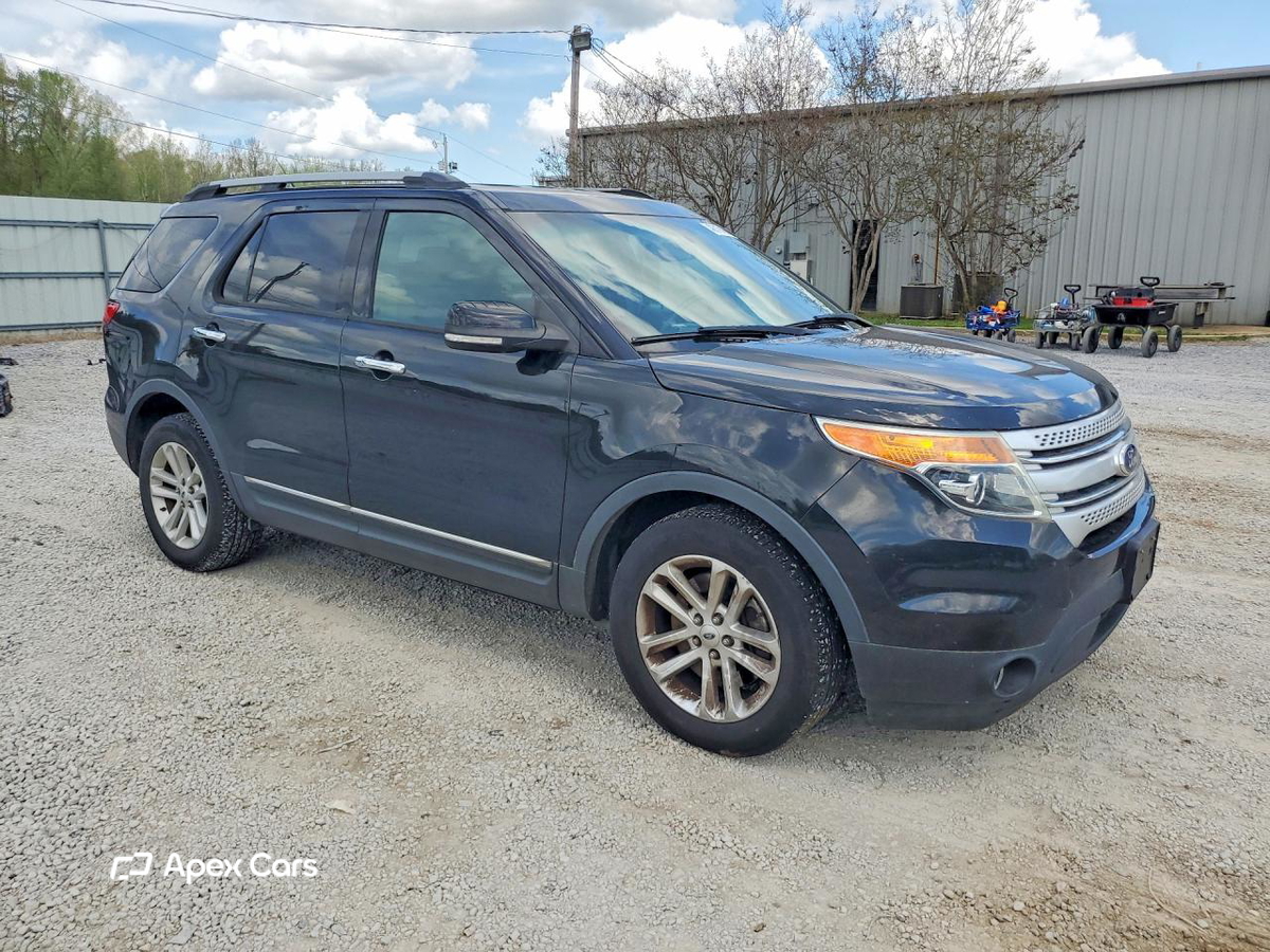 Ford Explorer 2015