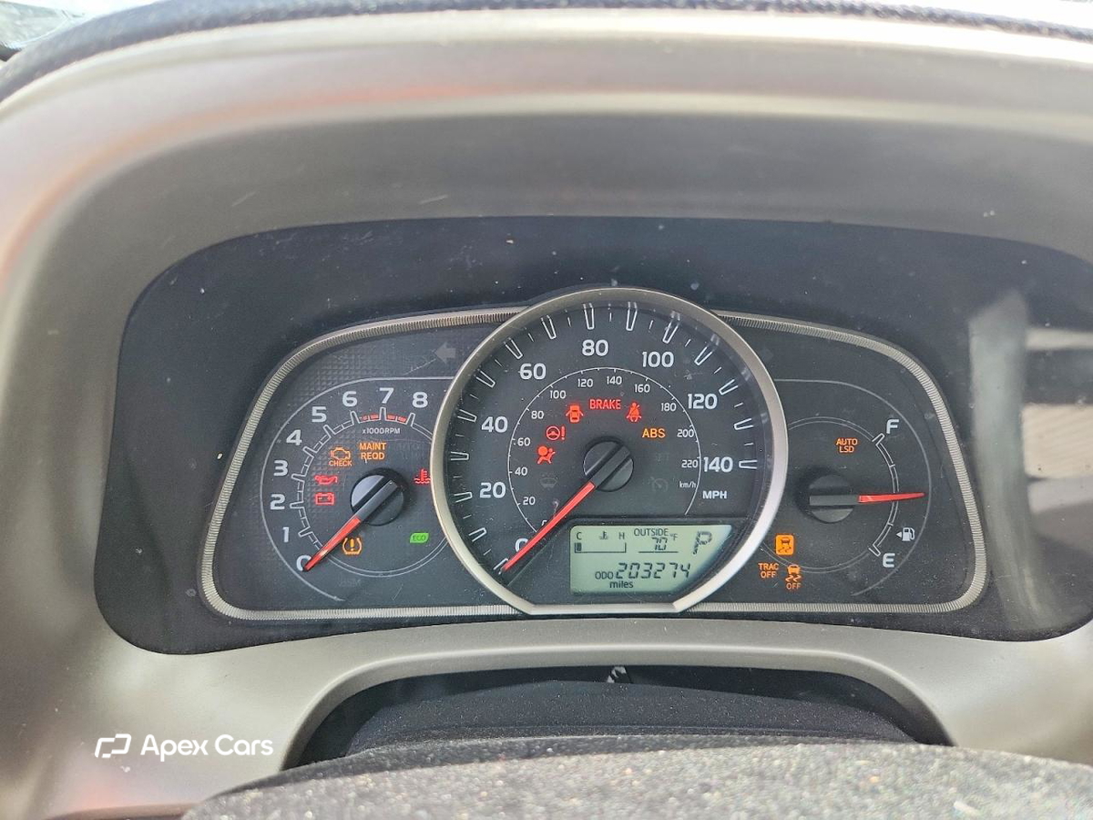 Toyota RAV 4 2015