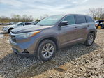 Toyota Highlander 2015