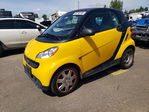 Smart Fortwo 2014