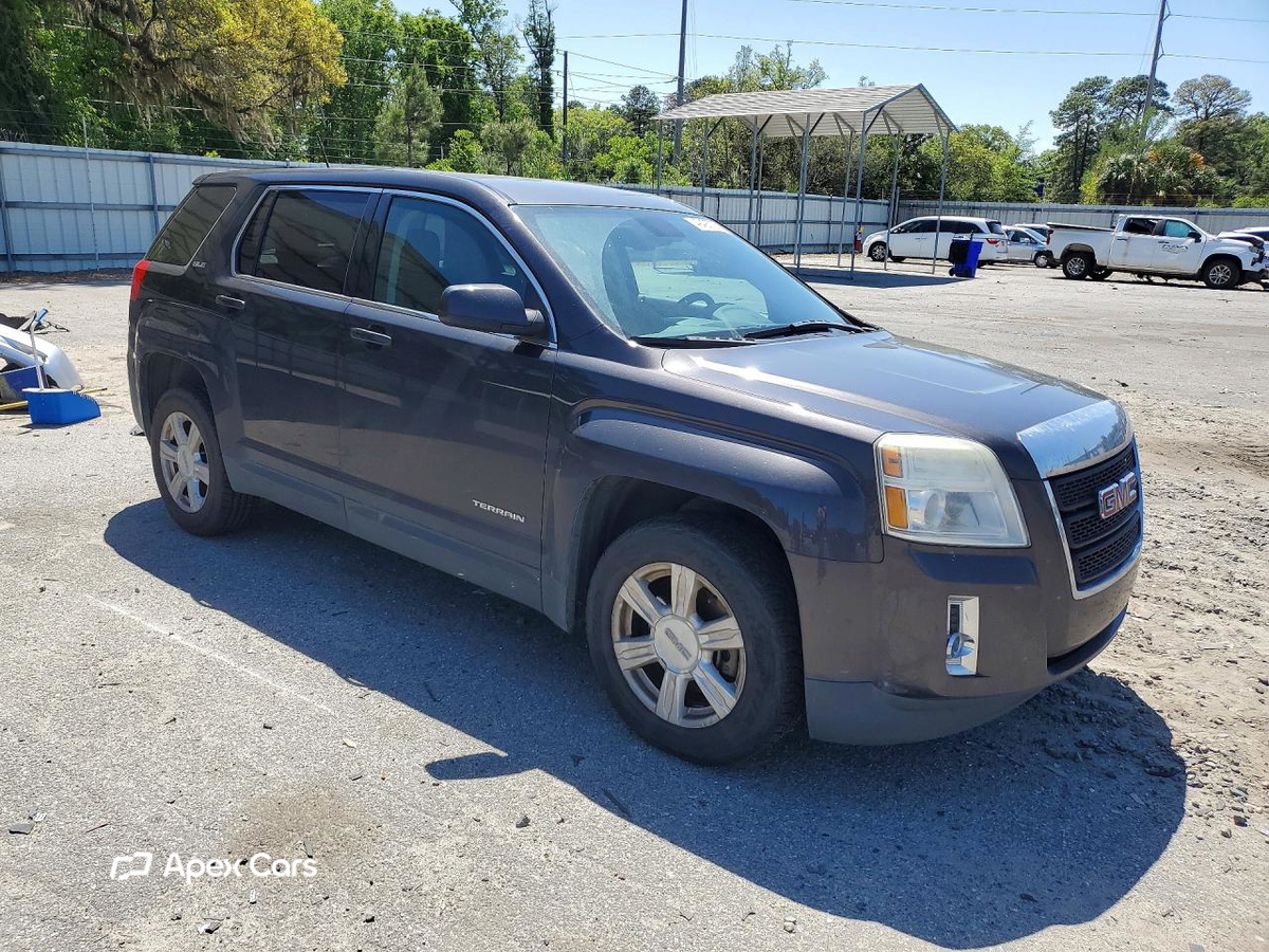 GMC Terrain 2015
