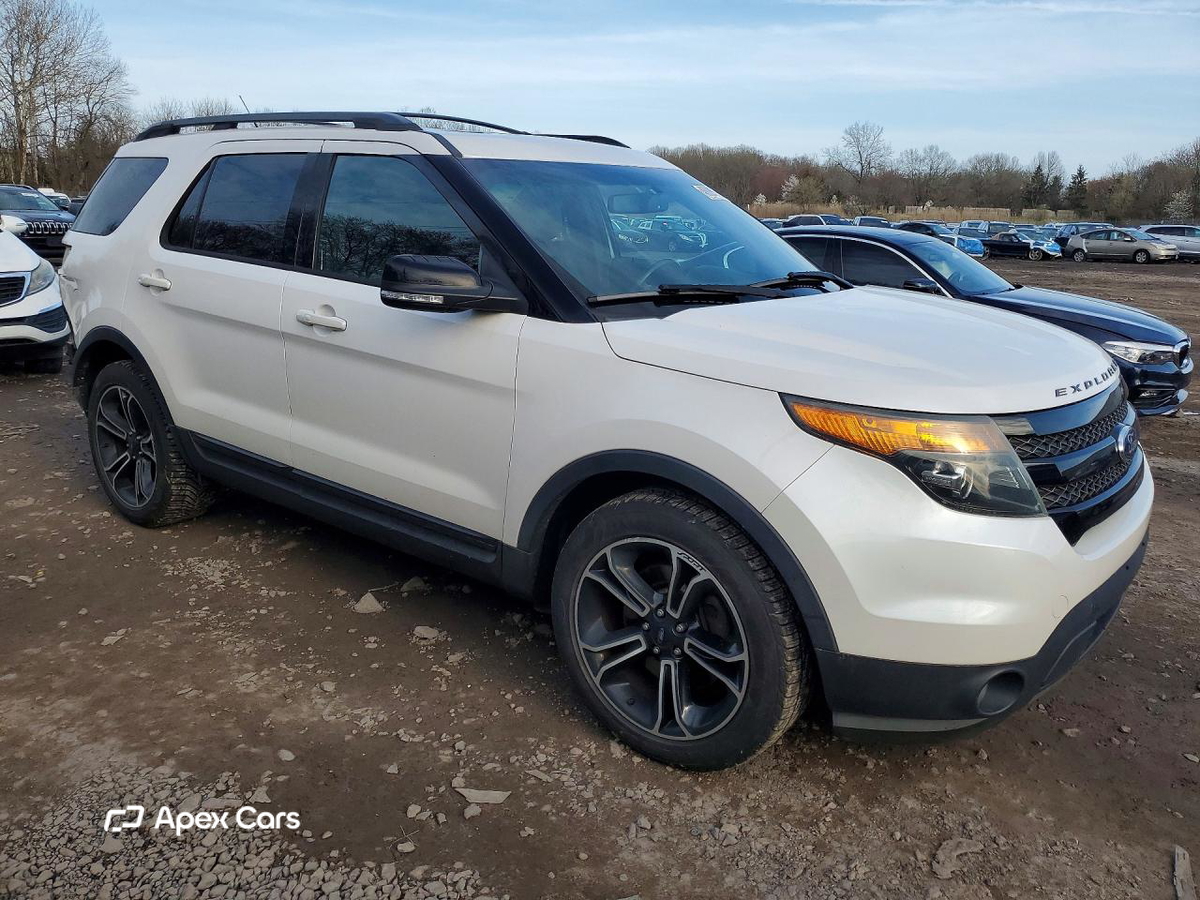 Ford Explorer 2015