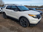 Ford Explorer 2015