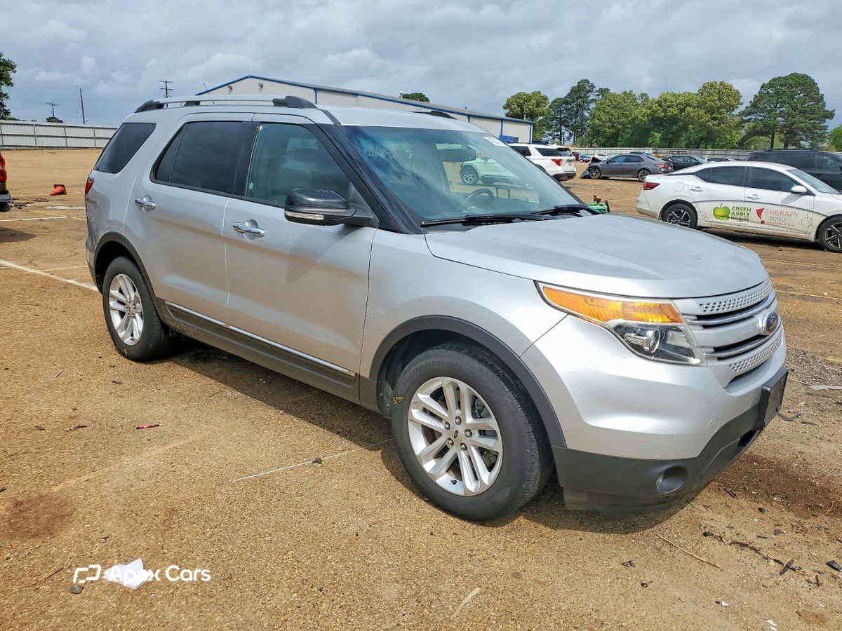 Ford Explorer 2015