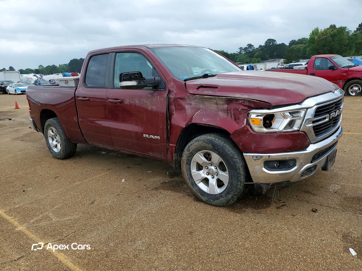 RAM 1500 2021