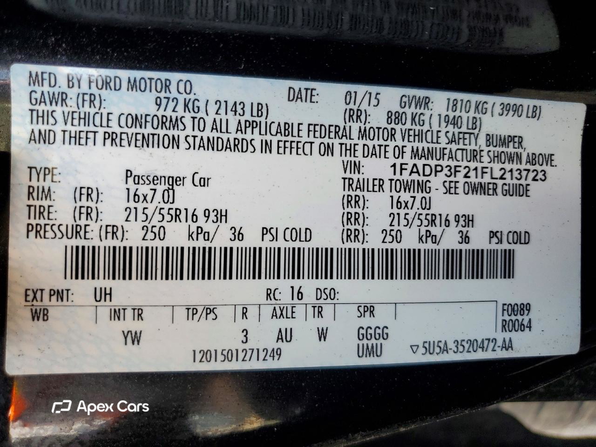 Ford Focus 2015