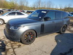 Land Rover Range Rover 2019
