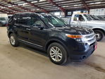 Ford Explorer 2014