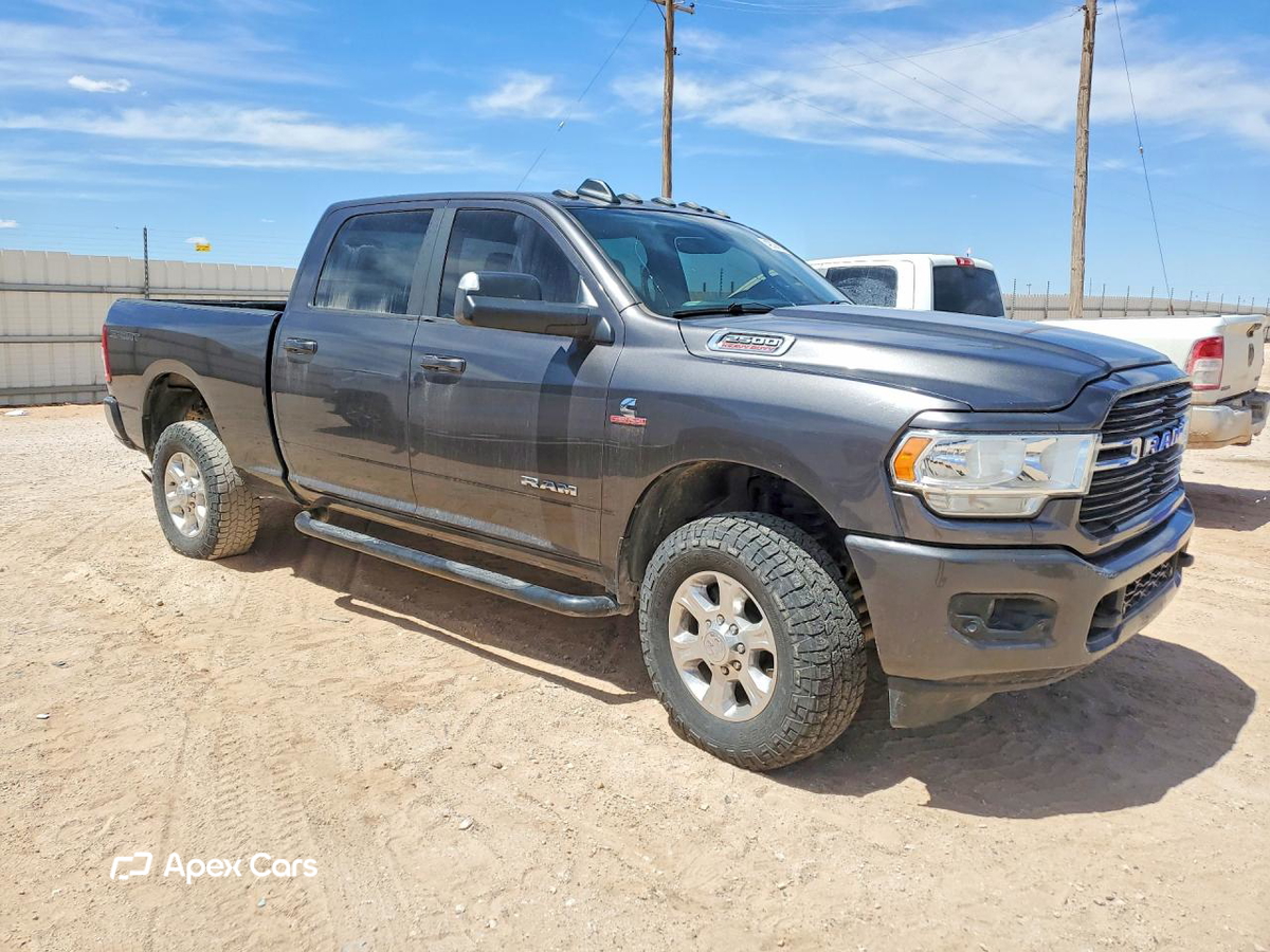 RAM 2500 2021