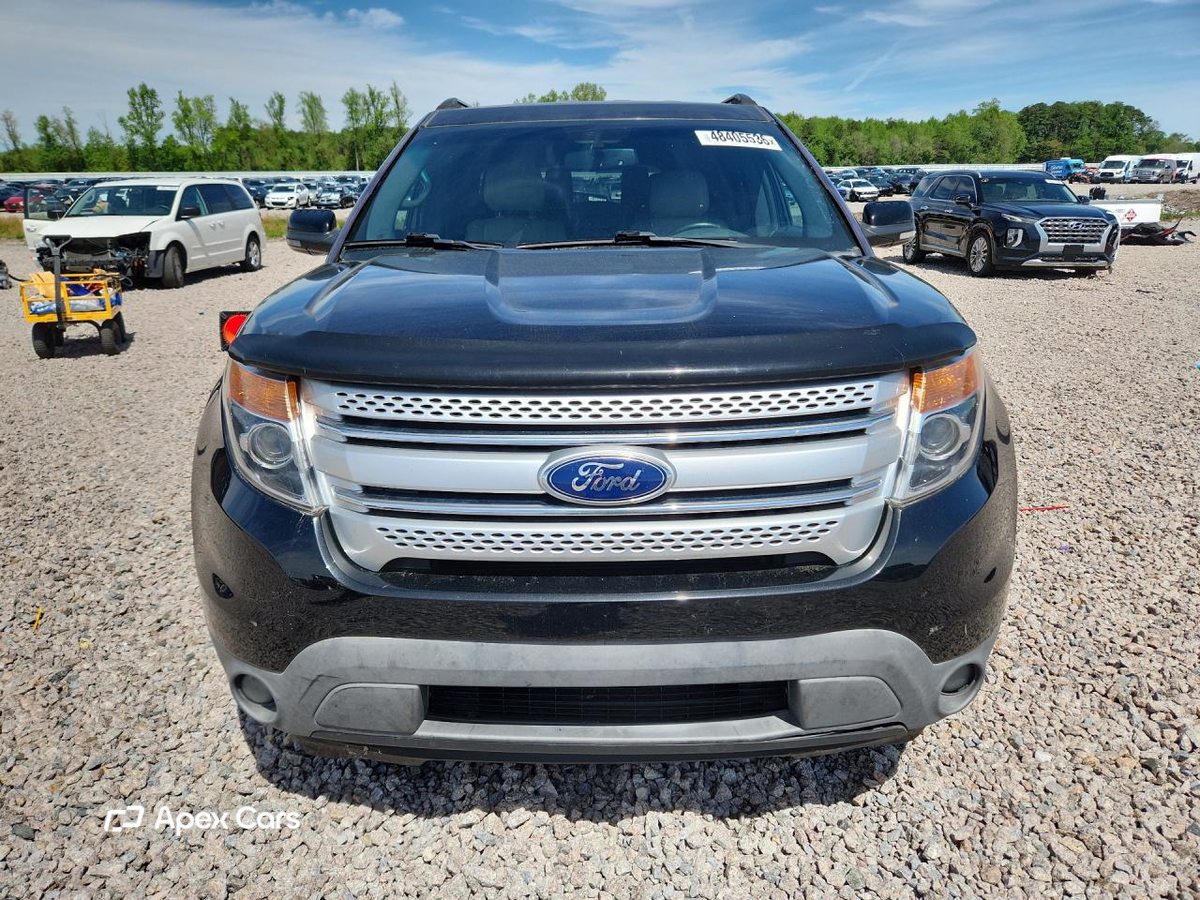 Ford Explorer 2015