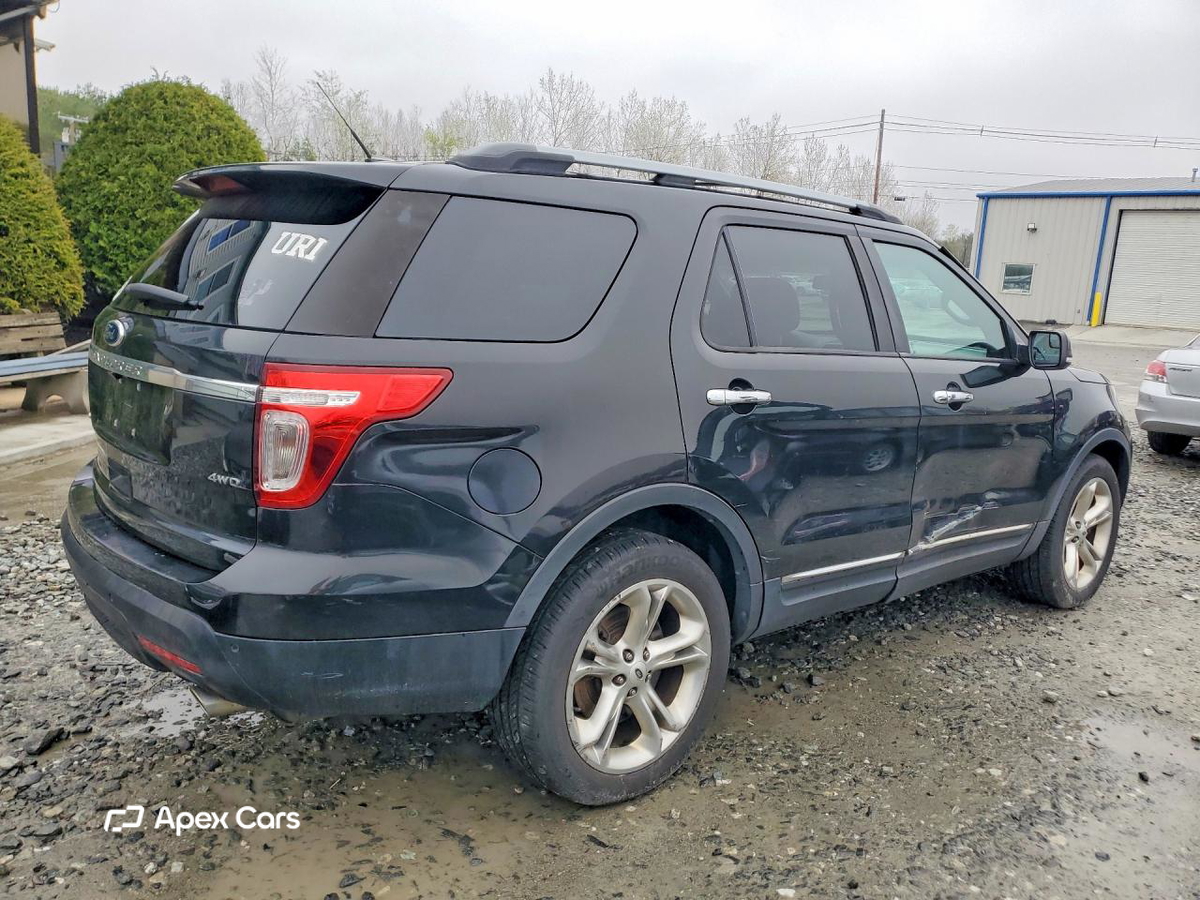 Ford Explorer 2015