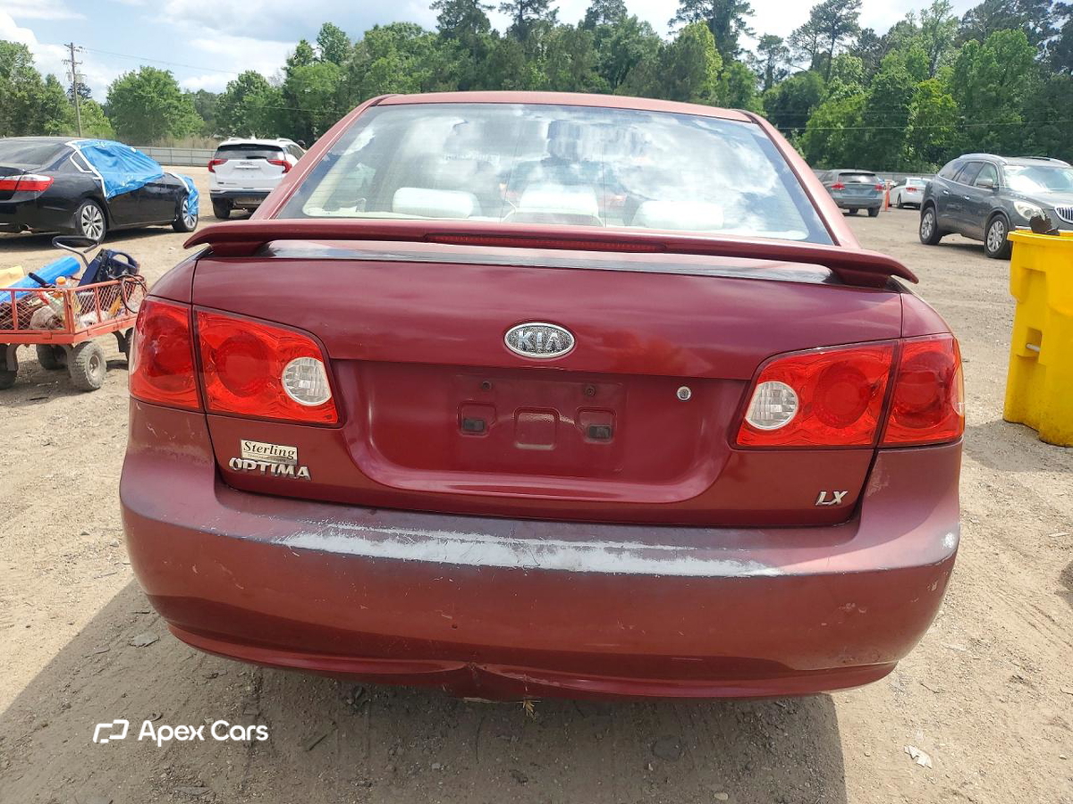 Kia Optima 2008
