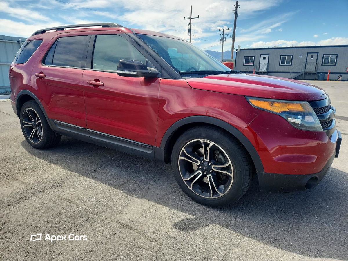 Ford Explorer 2015