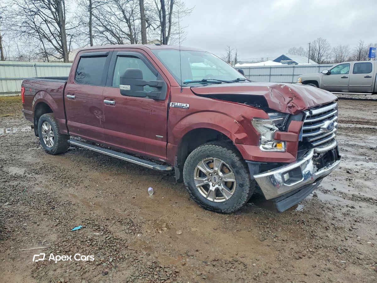 Ford F-150 2017
