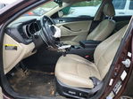 Kia Optima 2015