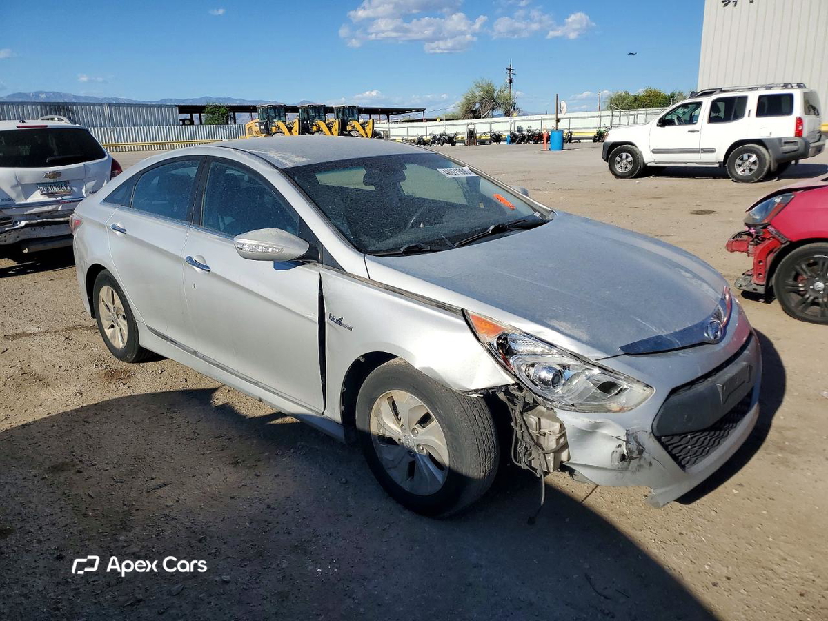 Hyundai Sonata 2015