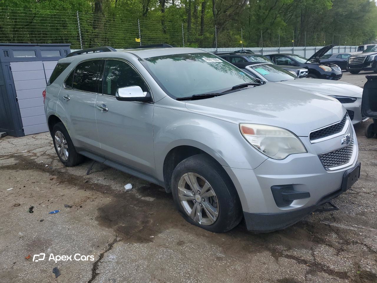 Chevrolet Equinox 2015