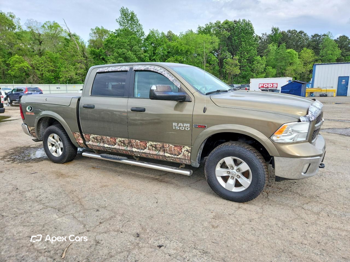 RAM 1500 2015
