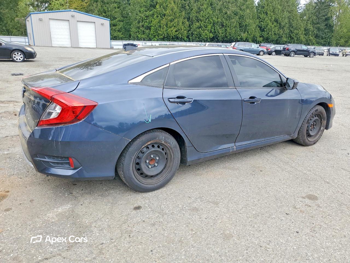 Honda Civic 2021