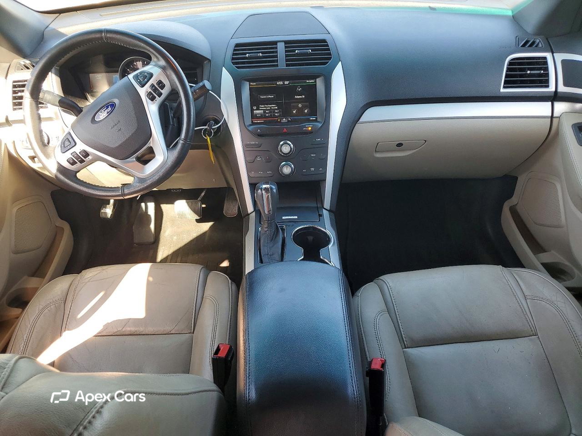 Ford Explorer 2015