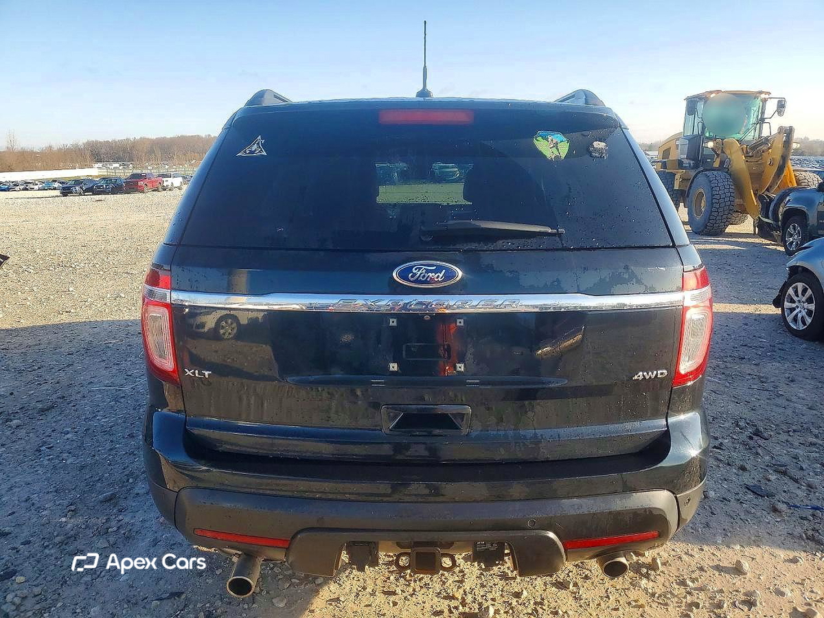 Ford Explorer 2015