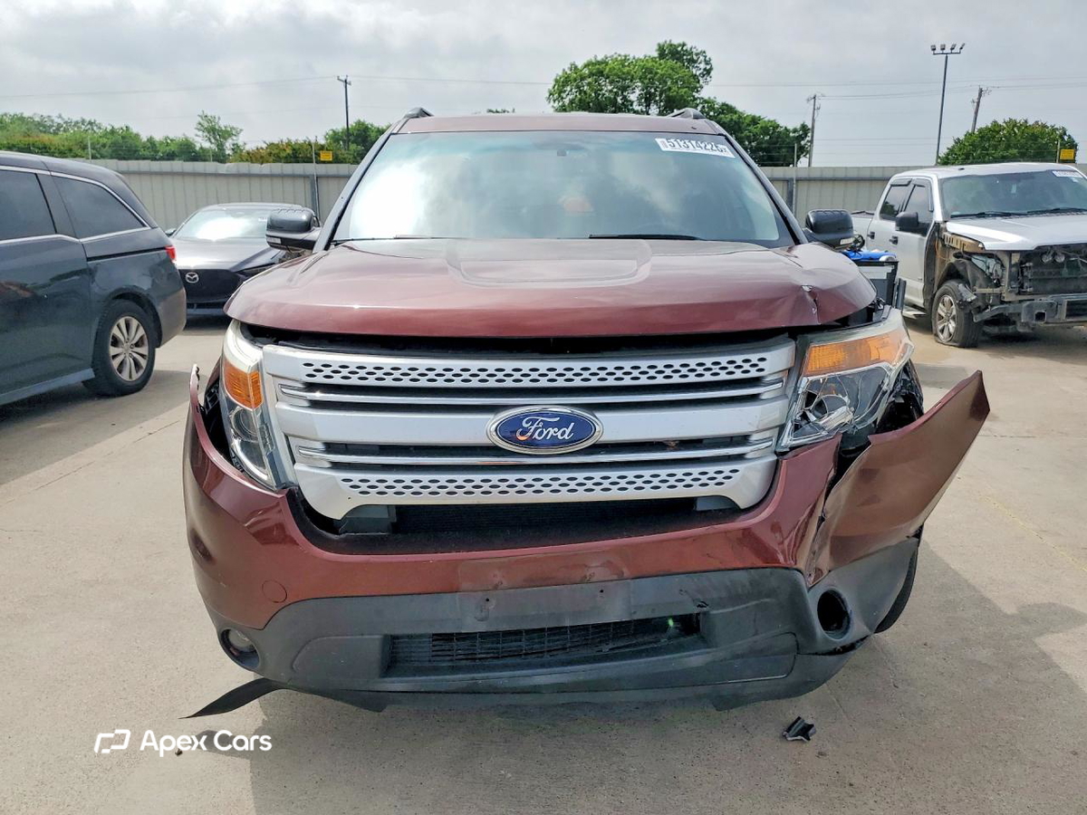 Ford Explorer 2015