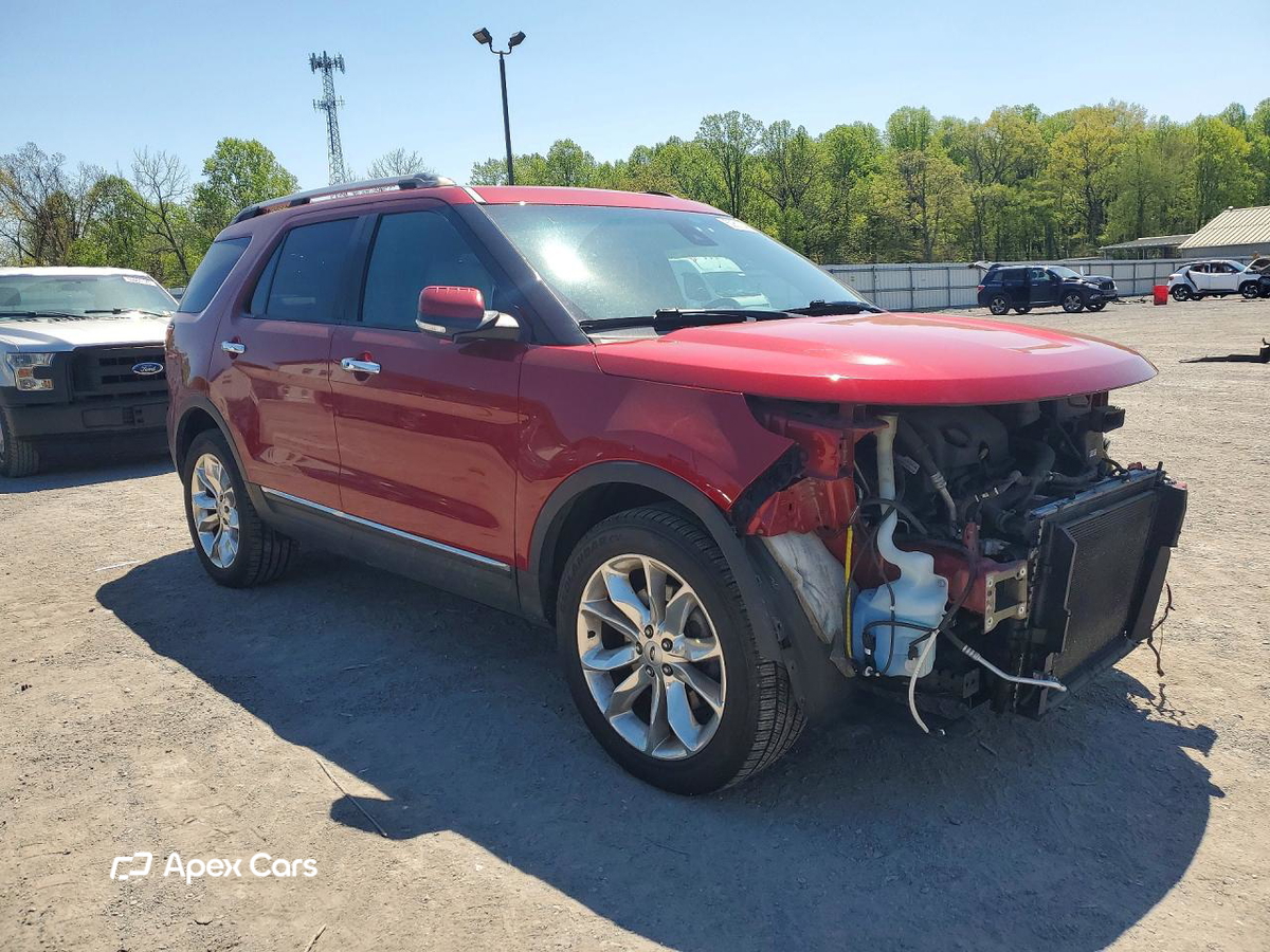 Ford Explorer 2014