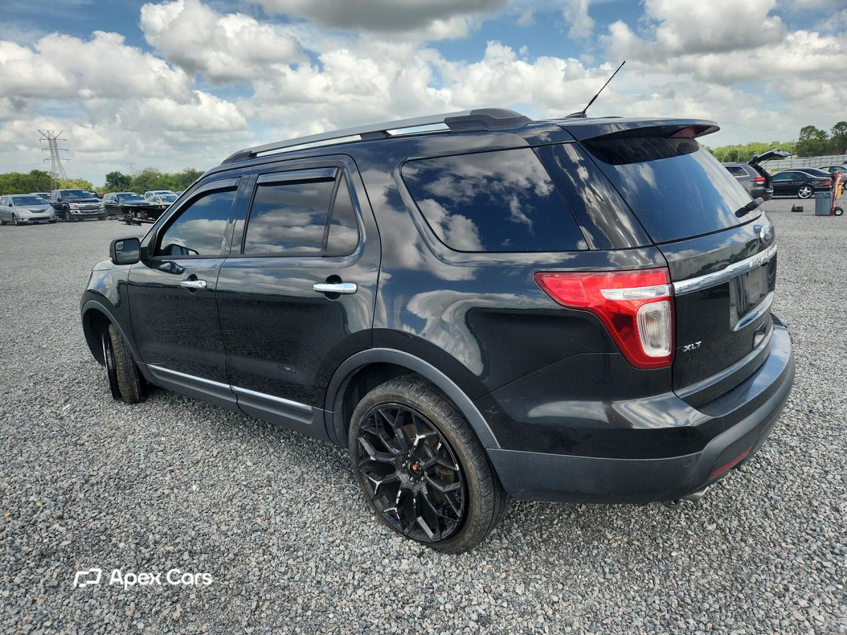 Ford Explorer 2015