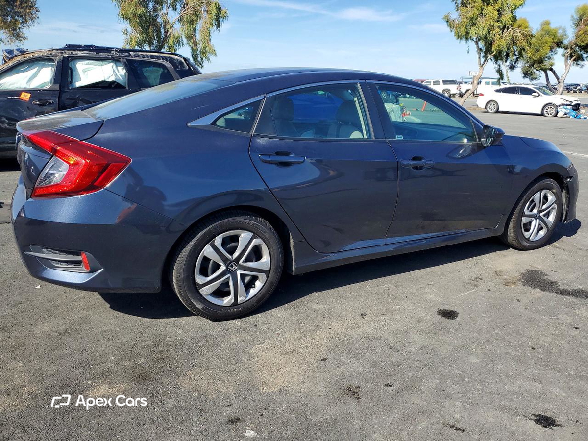 Honda Civic 2017