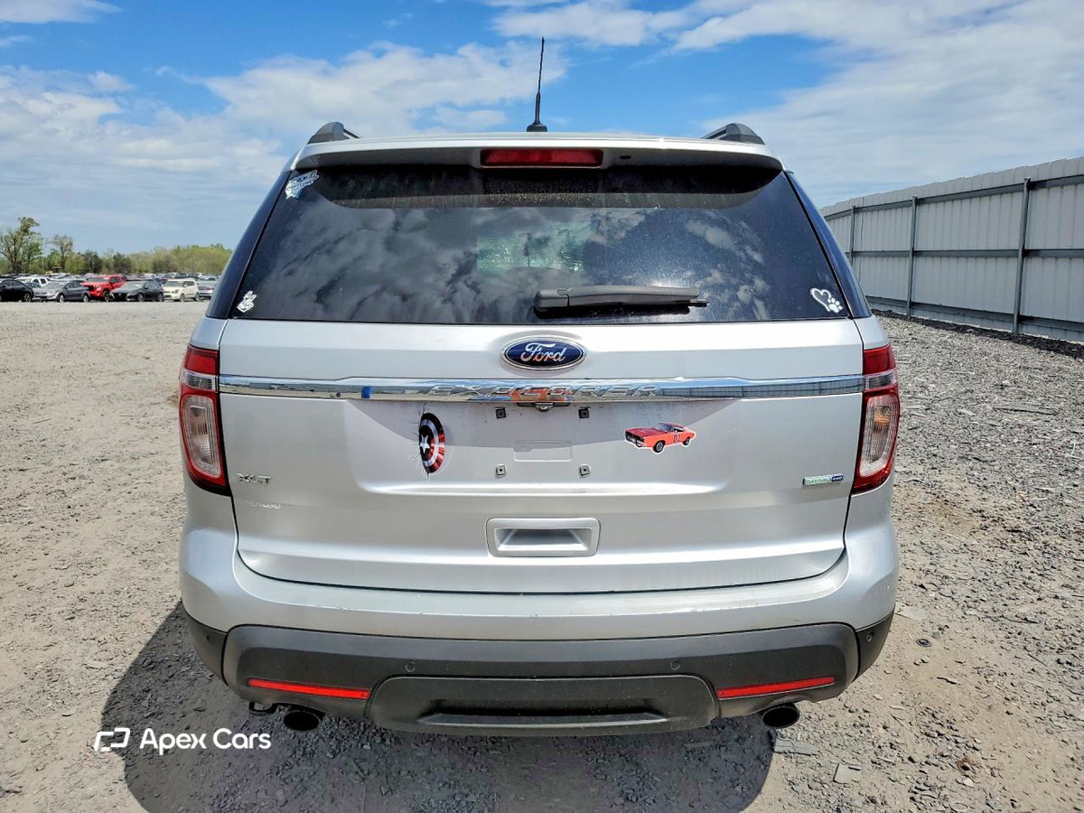 Ford Explorer 2014