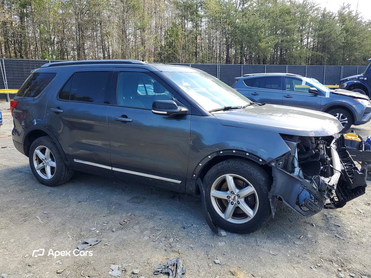 Ford Explorer 2017