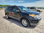 Ford Explorer 2015