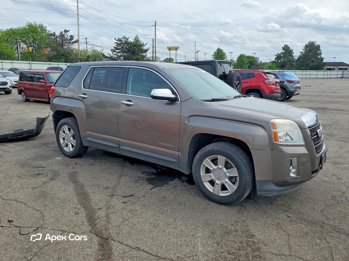 GMC Terrain 2012