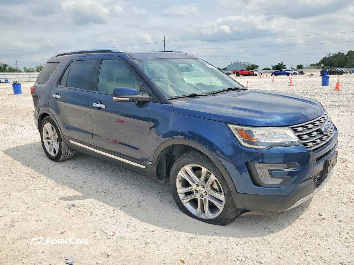 Ford Explorer 2017