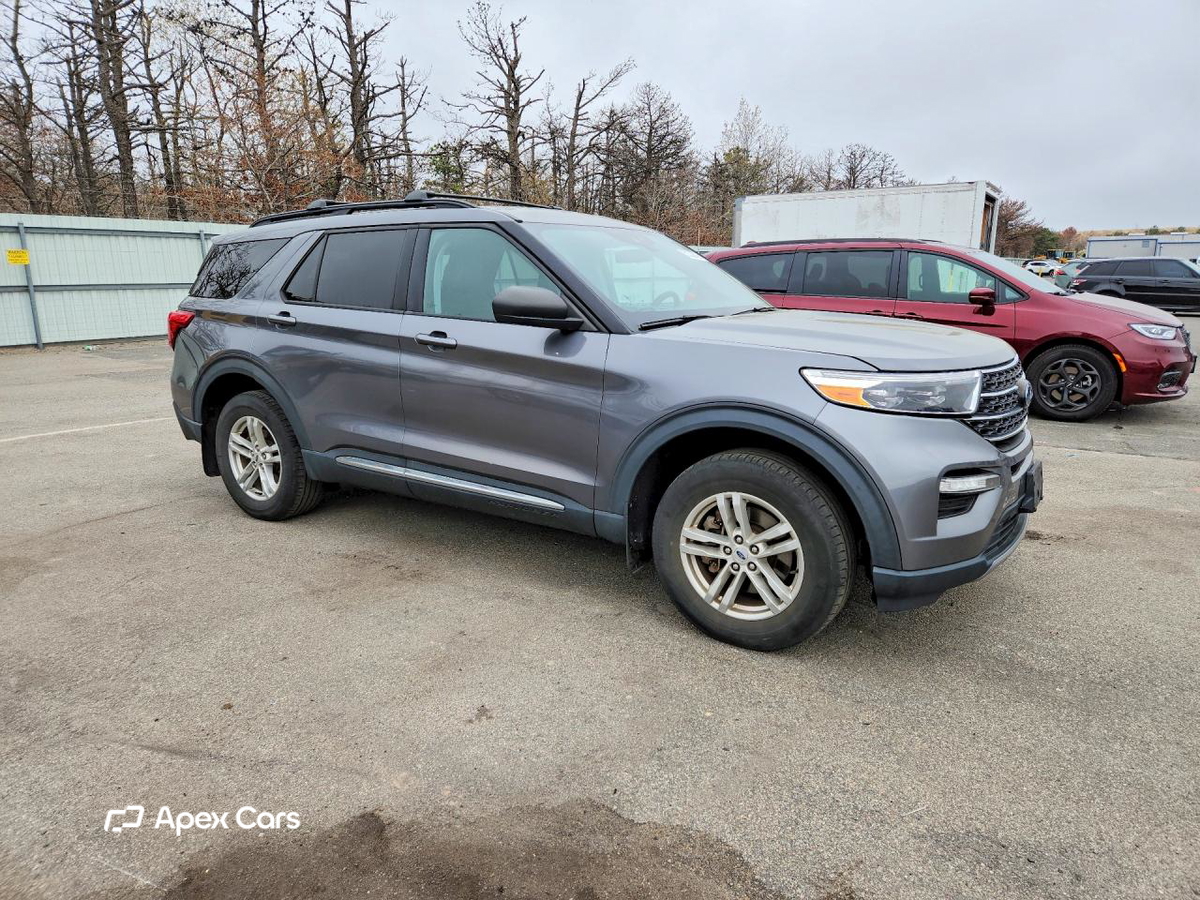 Ford Explorer 2021