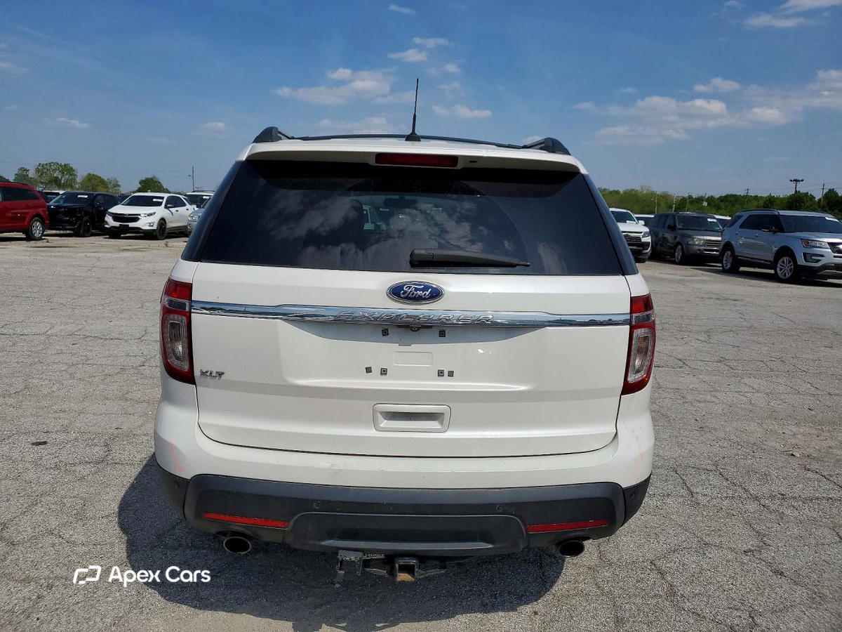 Ford Explorer 2015