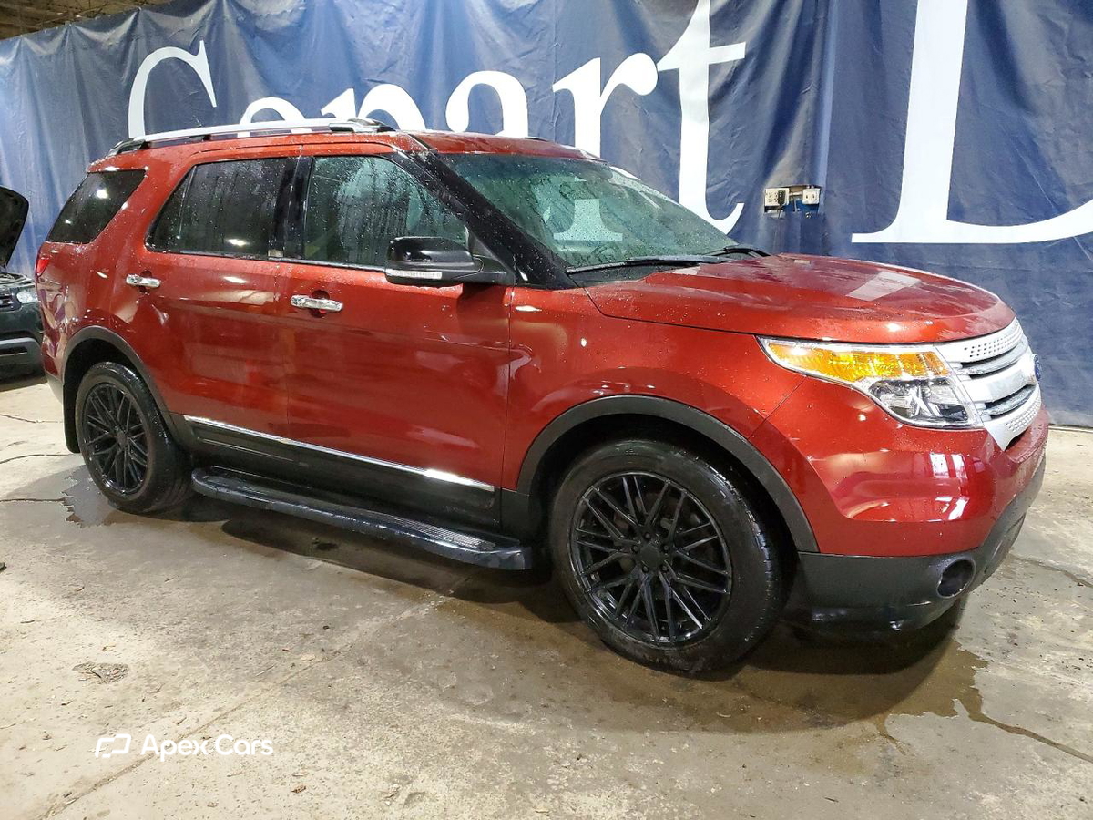 Ford Explorer 2014