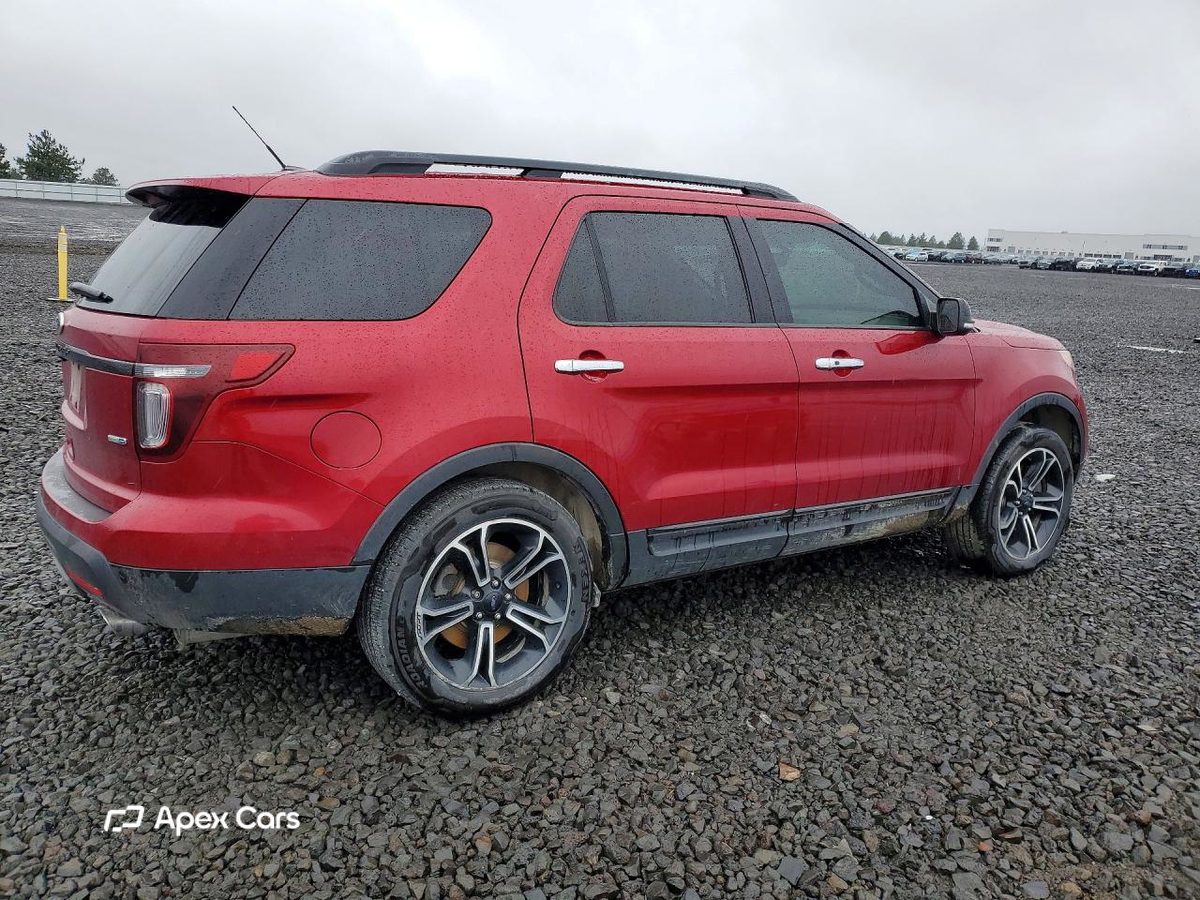 Ford Explorer 2014