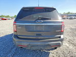 Ford Explorer 2015