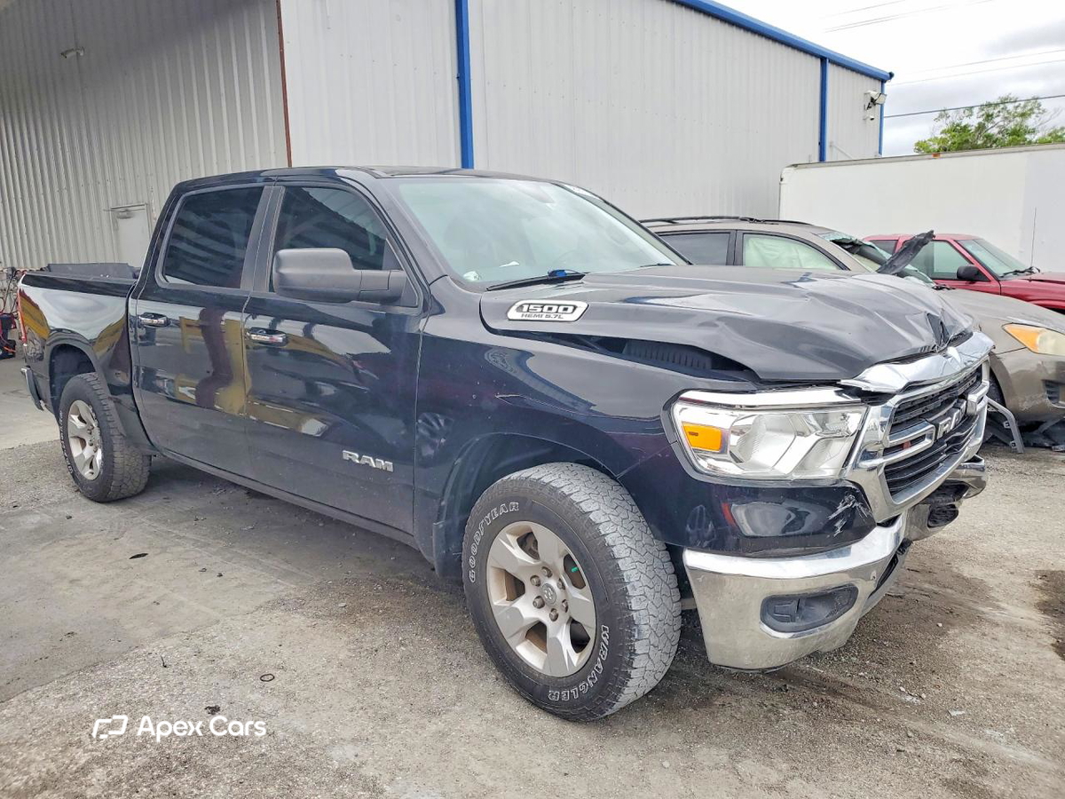 RAM 1500 2019