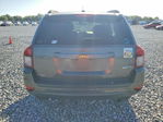 Jeep Compass 2017