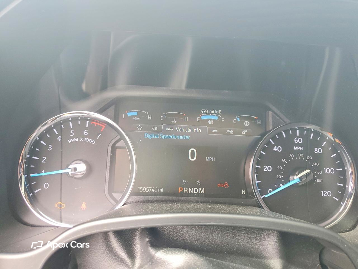 Ford Expedition 2020