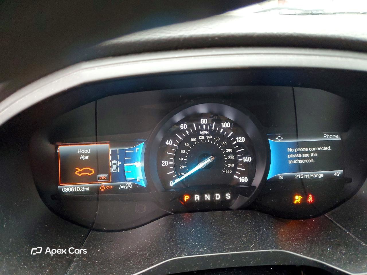 Ford Edge 2022