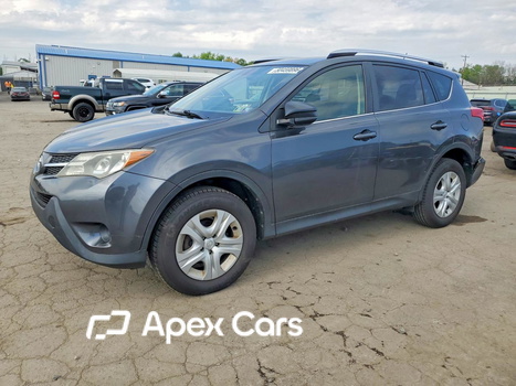 Toyota RAV 4 2015 - Zdjęcie 1 z 13