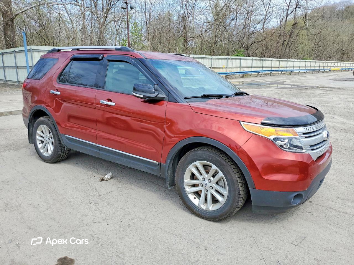 Ford Explorer 2014