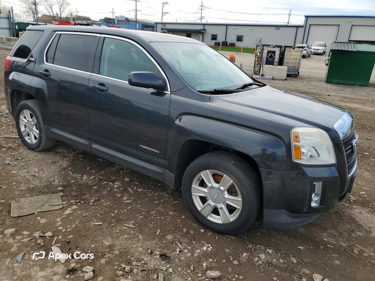 GMC Terrain 2013