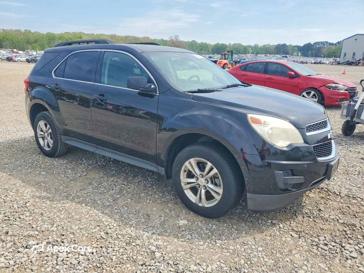 Chevrolet Equinox 2015