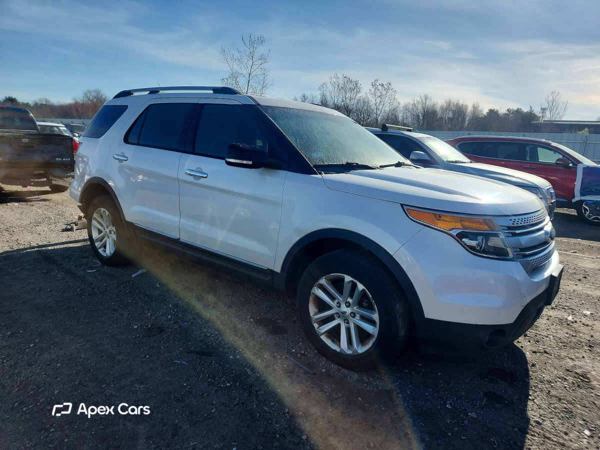 Ford Explorer 2015