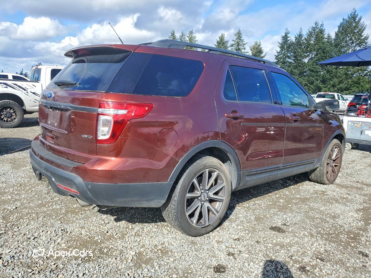 Ford Explorer 2015