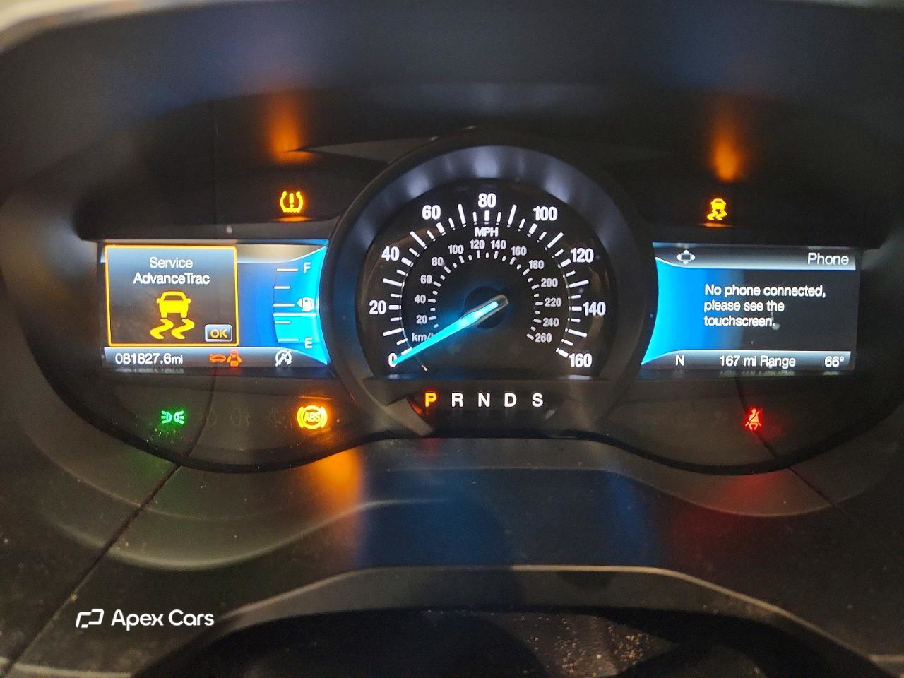 Ford Edge 2021